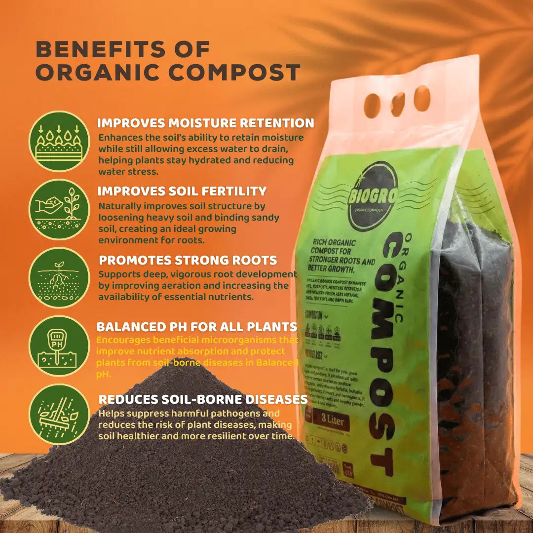 Inorganic Compost BIOGRO Organic Compost 3 Litres | Soil Conditioner for Healthy Plants