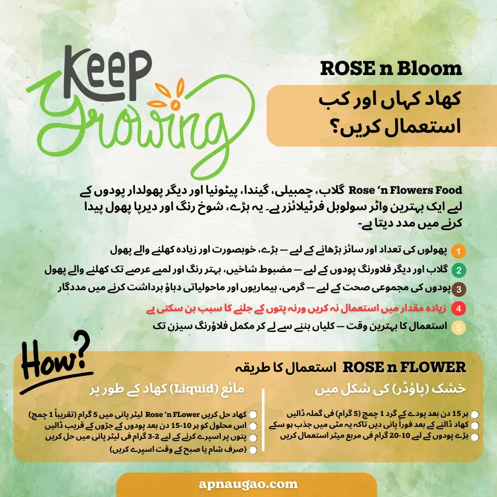 Benefits of Rose n Flowers Bloom Booster Fertilizer