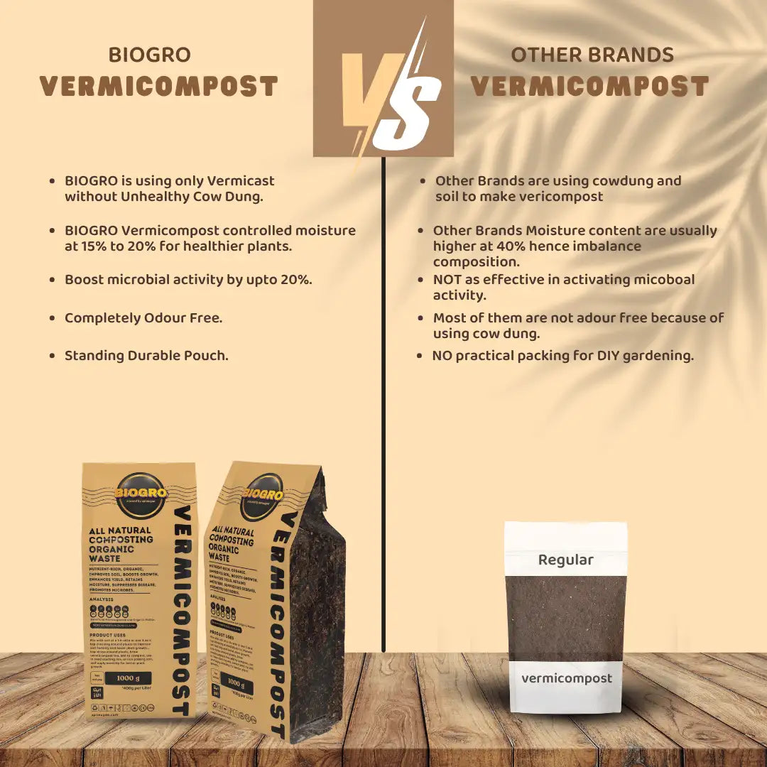 comparisons of apnaugao vermicompost 